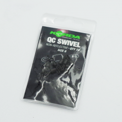 Snel verwisselbare maat 8 x 20 Korda