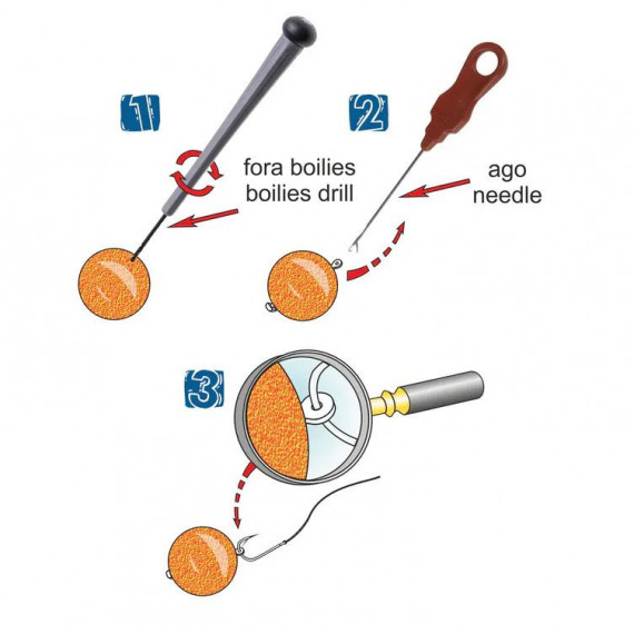 Stonfo Silikon-Eschblocker 1