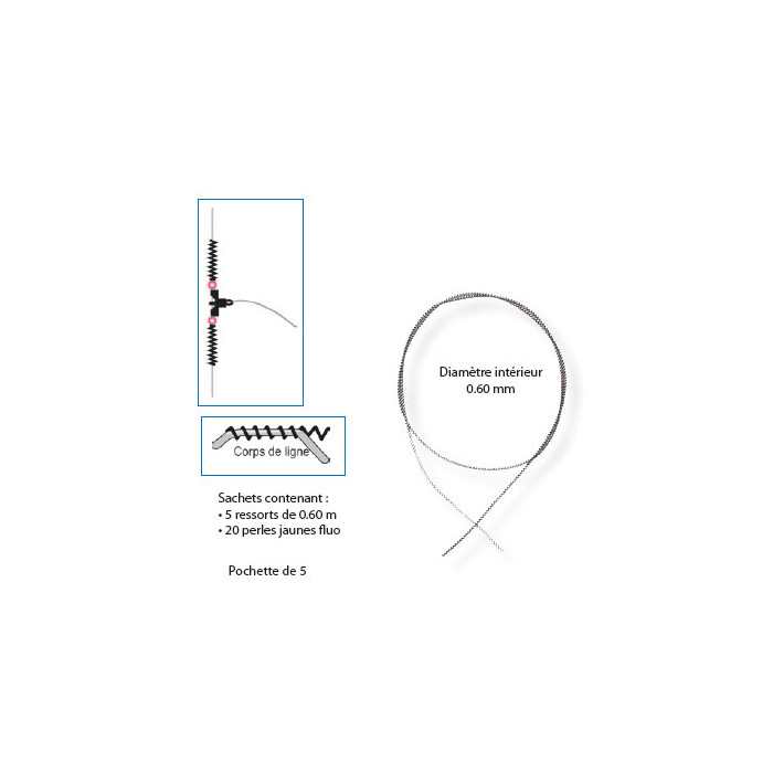 Selbstblockierende Federn D0.60mm Flashmer 2