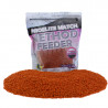Banana Strawberry Method Feeder Pellets 2Mm - Pro Elite Bait min 2