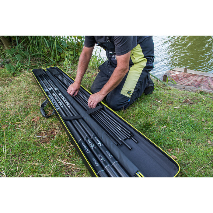 Duralite Top Kit koffer 1.90 Com 15