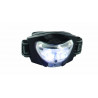 Powerline 3 Led Headlamp min 2